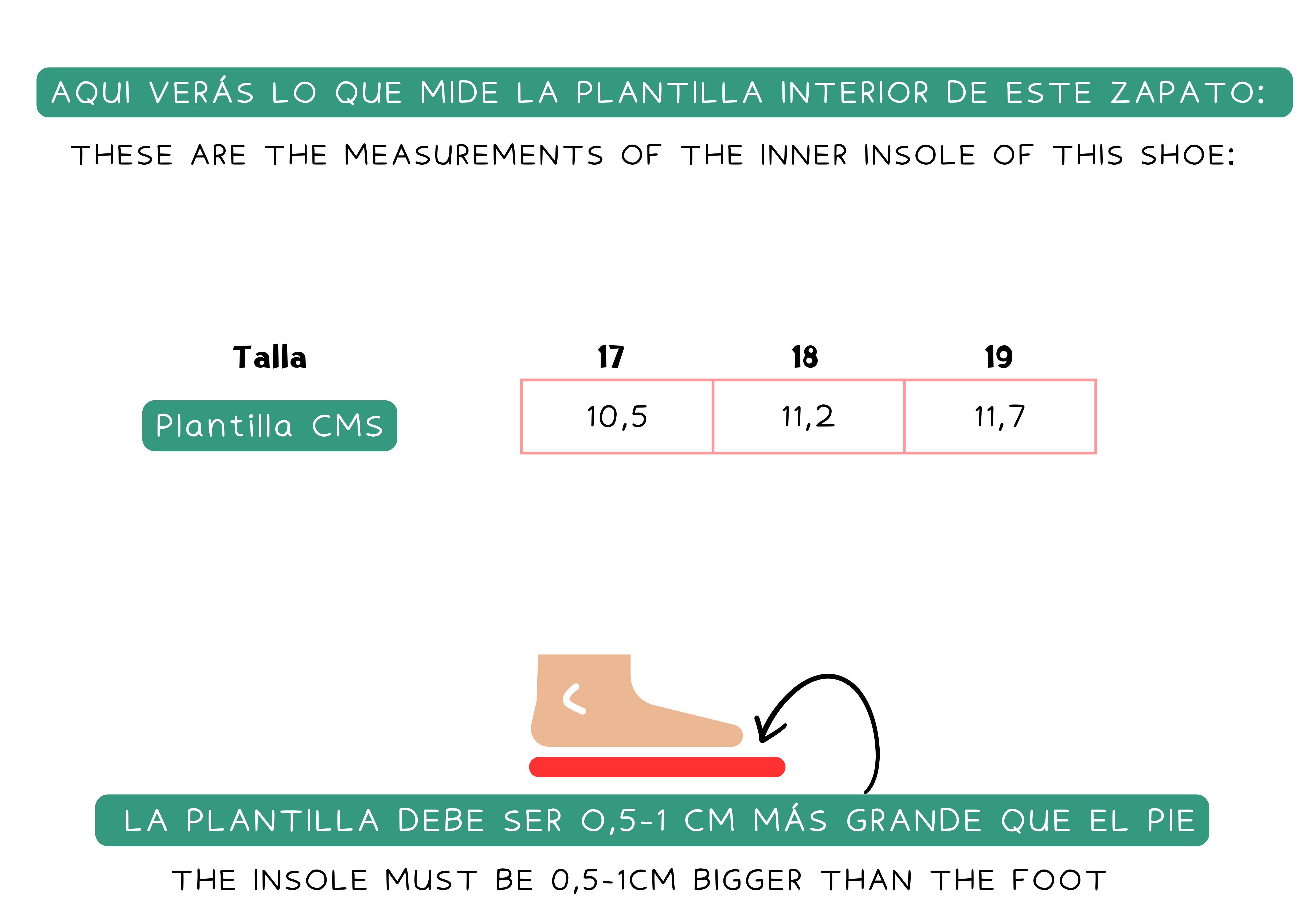 Guía de Tallas: