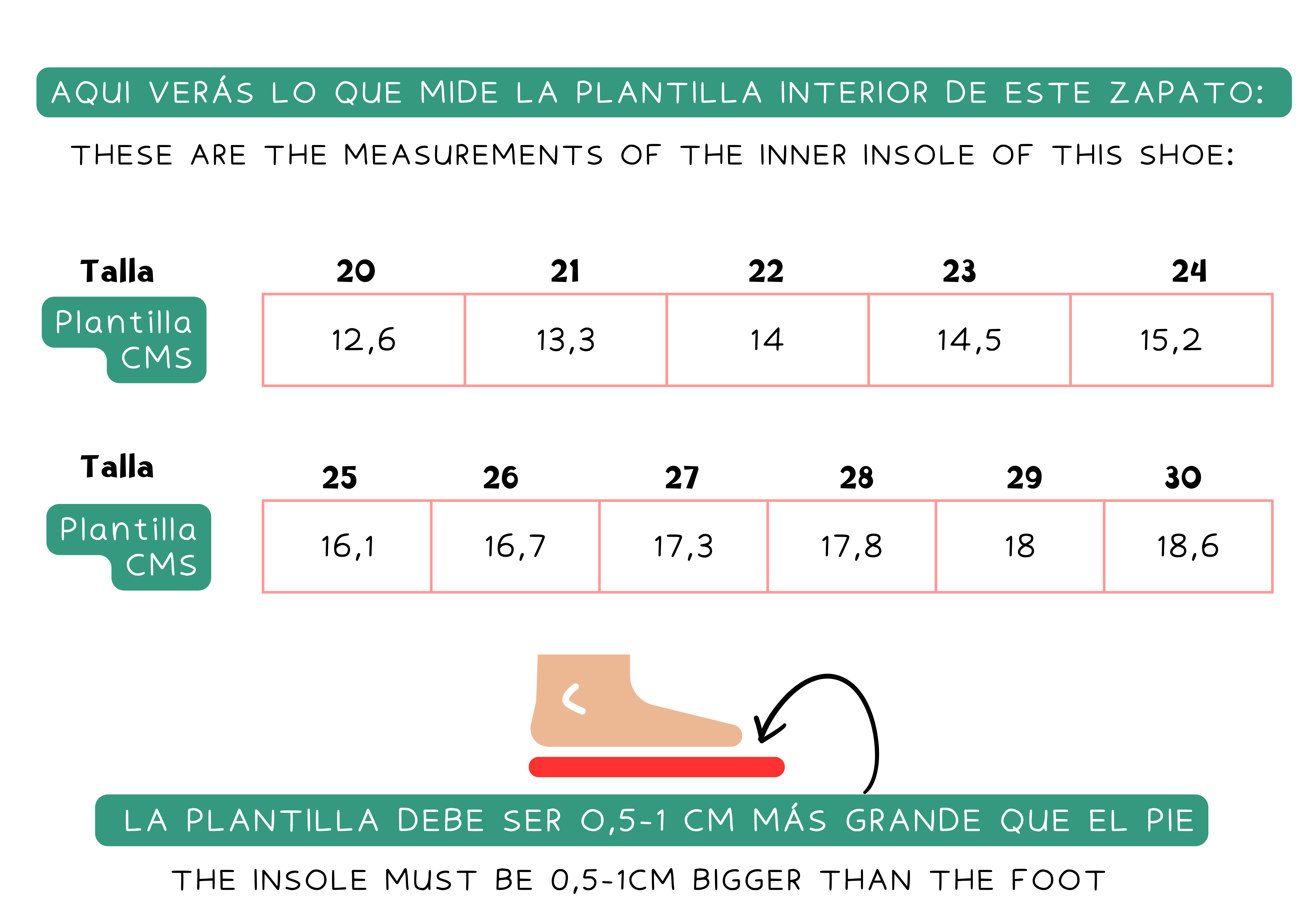 Gu&iacute;a de Tallas: