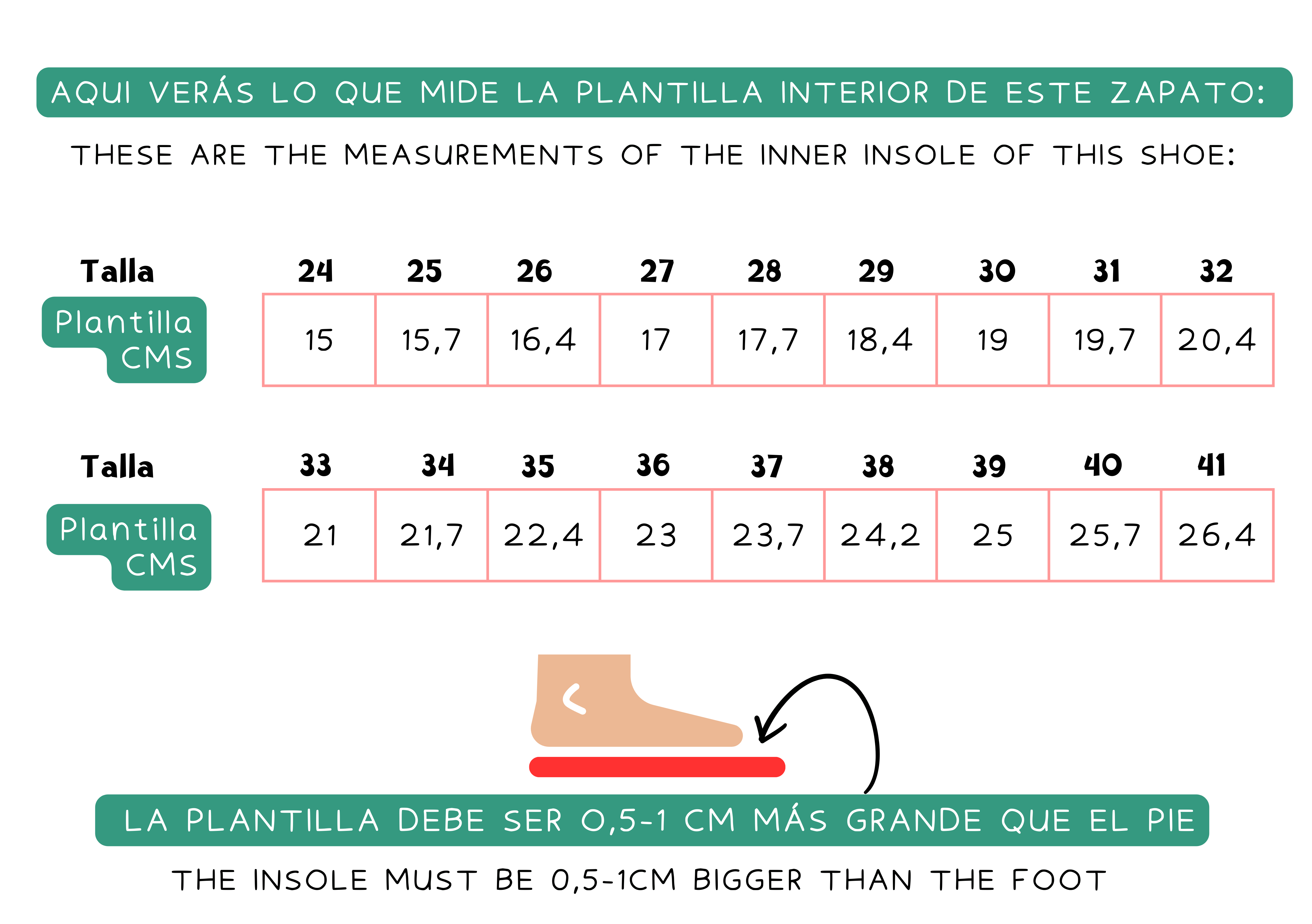 Tallaje zapatillas victoria clearance