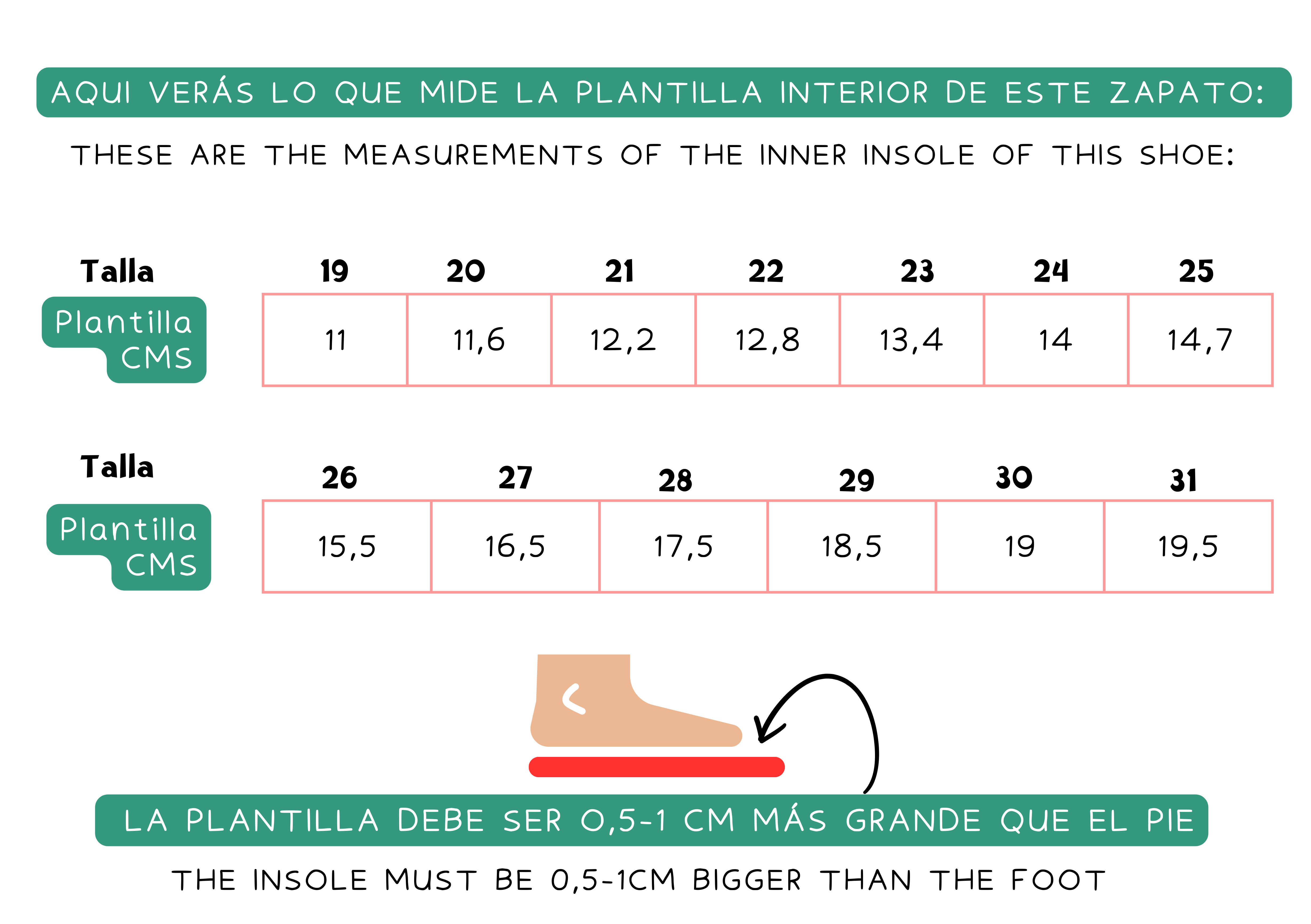 Gu&iacute;a de Tallas: